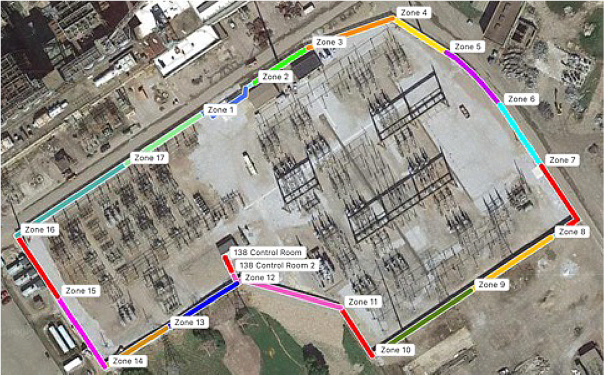 Perimeter Intrusion Detection System PIDS - SINTELA