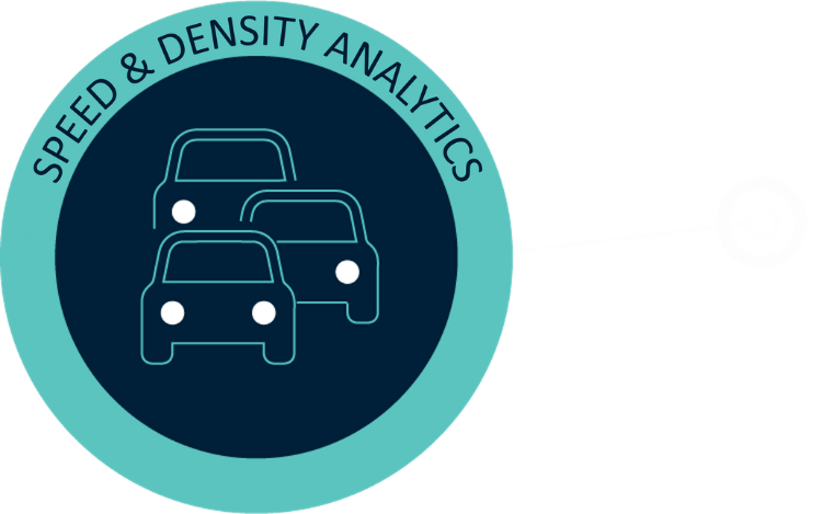 SPEED & DENSITY ANALYTICS - Sintela Ltd